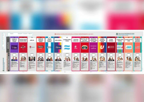 Elecciones del 26 de octubre en la provincia de Buenos Aires: más que solo votos