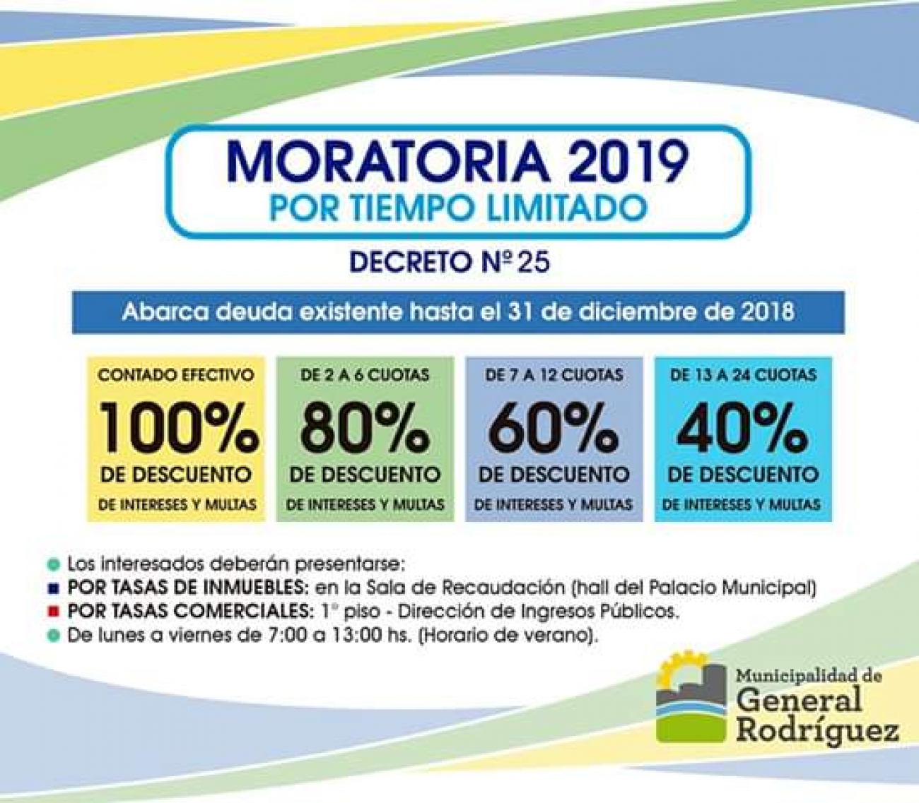 GENERAL RODRIGUEZ: MORATORIA 2019